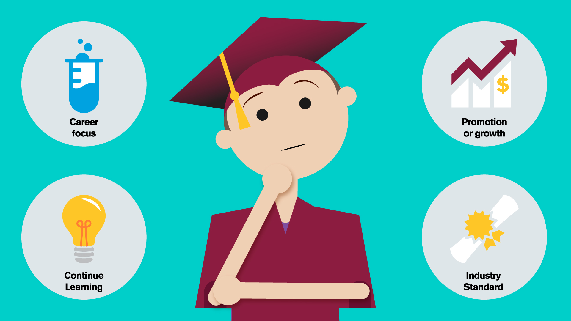 why-to-consider-graduate-school-college-bound-asu