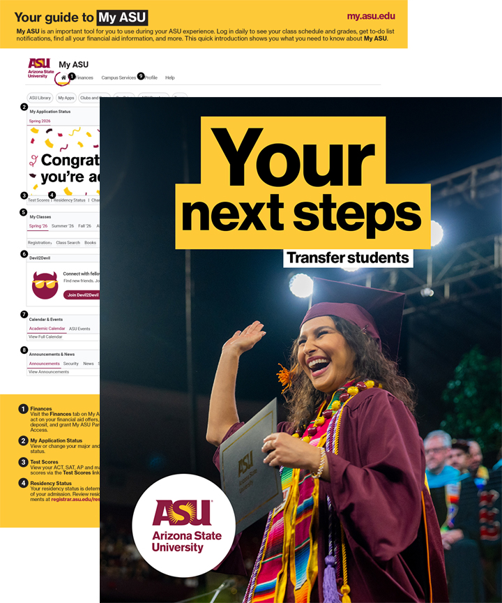 Transfer admit packet