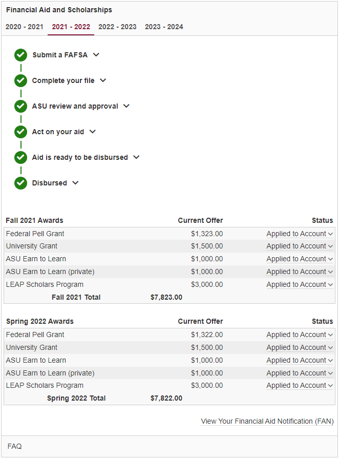 financial aid 